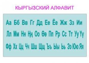 Бишкекские студенты предлагают добавить в алфавит кыргызского языка еще две буквы